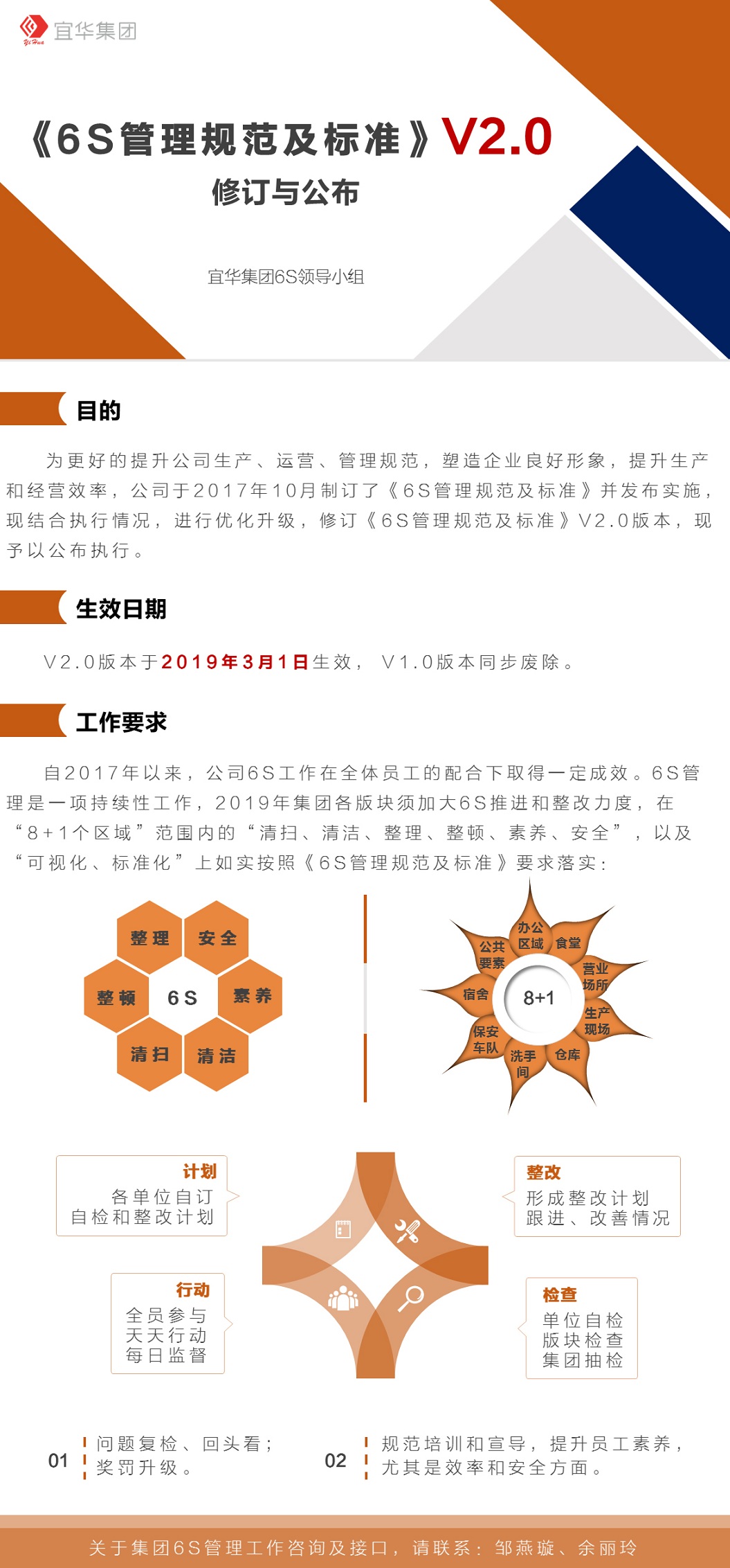郵箱：關于修訂與公布《6S管理規范及標準》V2.0的通知.jpg